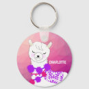 Search for cute llama key rings Modern
