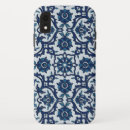 Search for tiling iphone cases Mandala