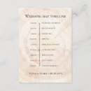 Search for event timeline enclosure cards Classic