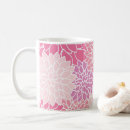 Search for dahlia mugs Nature