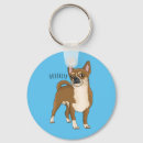 Search for chihuahua dog key rings Puppies