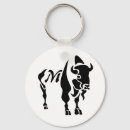 Search for buffaloe key rings For him