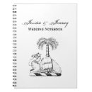 Search for coat notebooks Animals