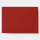Search for double envelopes Red