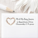 Search for hearts return address labels Script
