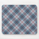 Search for background design mousepads Chic