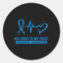 Search for diabetes ribbon stickers Fight