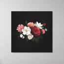 Search for vintage botanical canvas prints Chic