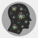 Search for nuclear physics stickers Atom