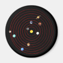 Search for december magnets Birthday