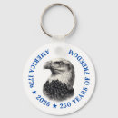 Search for usa eagle key rings 1776 2026