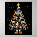 Search for christmas tree lights posters Xmas