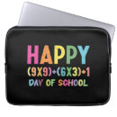 Search for 100s electronics Education