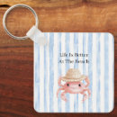 Search for cute beach key rings Blue