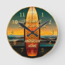 Search for family clocks Beach