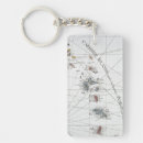 Search for map key rings Engraving