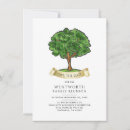 Search for cousin invitations Family reunion