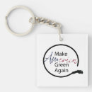 Search for electrical key rings Tesla
