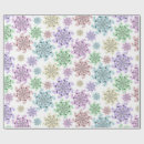 Search for folk art christmas wrapping paper Scandinavian