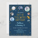 Search for out of this world birthday invitations Space birthday party