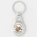 Search for fuel key rings Car