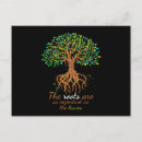 Search for research postcards Family tree
