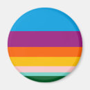 Search for color magnets Rainbow