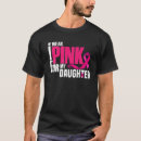Search for i wear pink for my mum Support