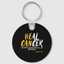 Search for first aid key rings Risk factors for suicide