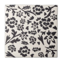 Search for swedish tiles Norwegian