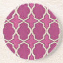 Search for motif coasters Geometrics