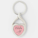 Search for cross key rings Crucifixion