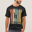 Search for 172 tshirts Retro