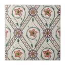 Search for victorian floral tiles Design