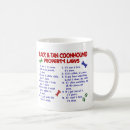 Search for coonhound dog mugs Dogs