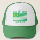 Search for twenty two hats Earth