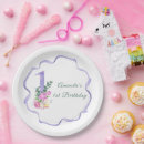 Search for ribbon plates Watercolor