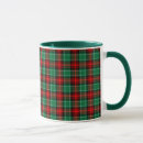 Search for red and green plaid mugs Xmas