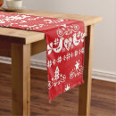 Search for scandinavian table runners Norwegian
