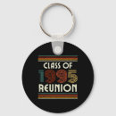 Search for class reunion key rings Celebration