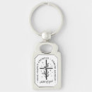 Search for god child key rings Inspirational