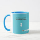 Search for outlet mugs Funny