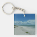 Search for photographs key rings Travel
