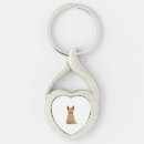 Search for big ears key rings Animal