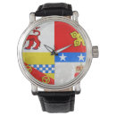 Search for geography watches Vintage