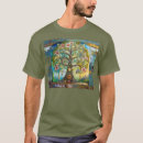Search for 7 chakras tshirts Spirituality