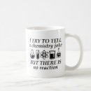 Search for reaction mugs Joke