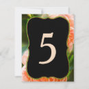 Search for placement table cards Flower