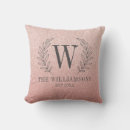 Search for glitter cushions Pink
