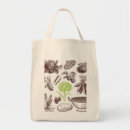 Search for artichoke accessories Vintage